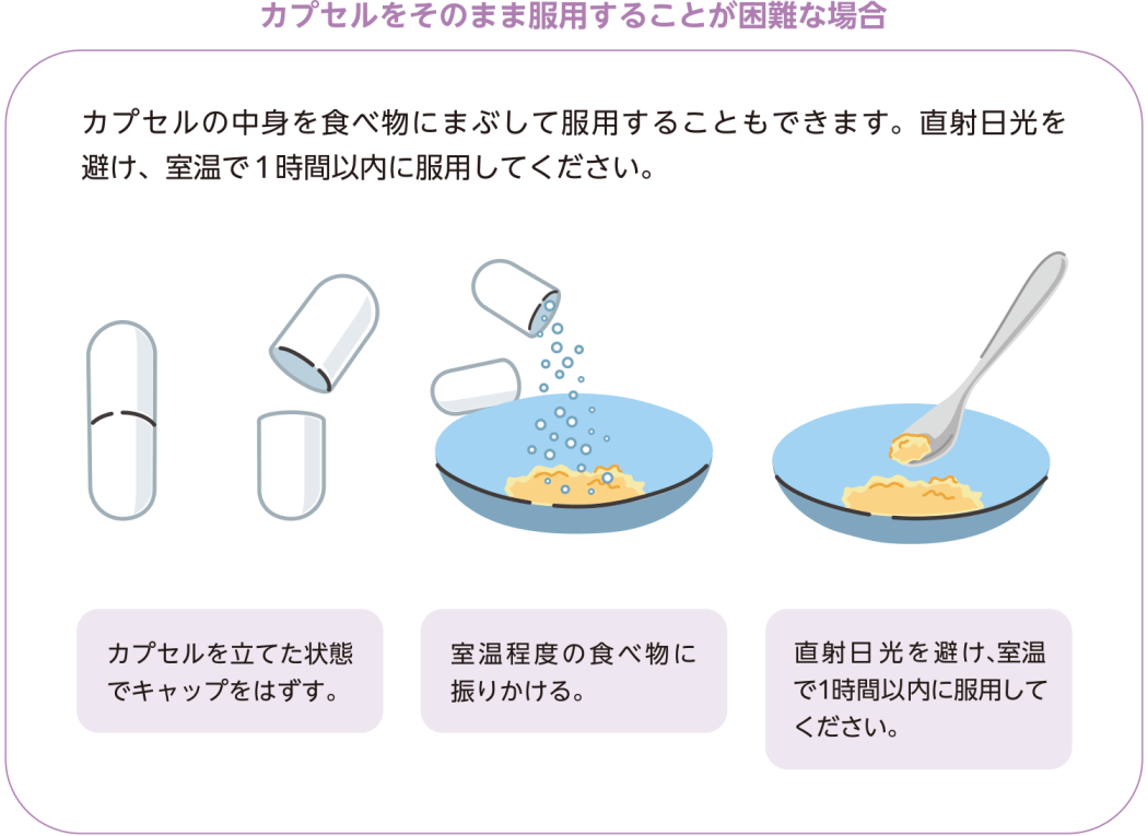 カプセルをそのまま服用することが困難な場合、カプセルの中身を食べ物にまぶして服用することもできます。直射日光を避け、室温で1時間以内に服用してください。
